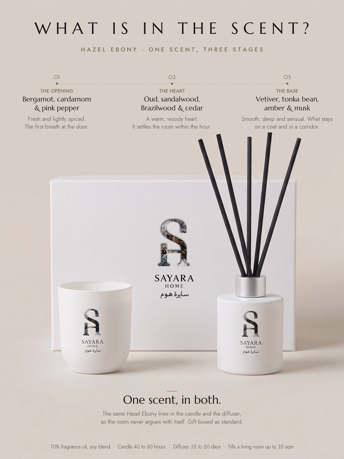 Dawn Signature Set